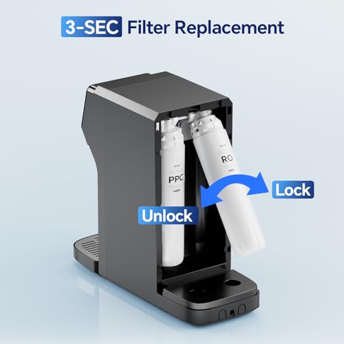 Stokk RT1-RO Filter, Replacement for T1 Countertop Reverse Osmosis