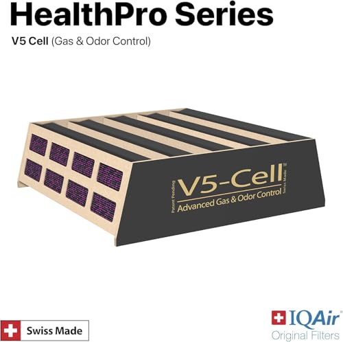 IQAir V5-Cell Filter Replacement for HealthPro Plus XE 1 Pack - Gas & Odor Control