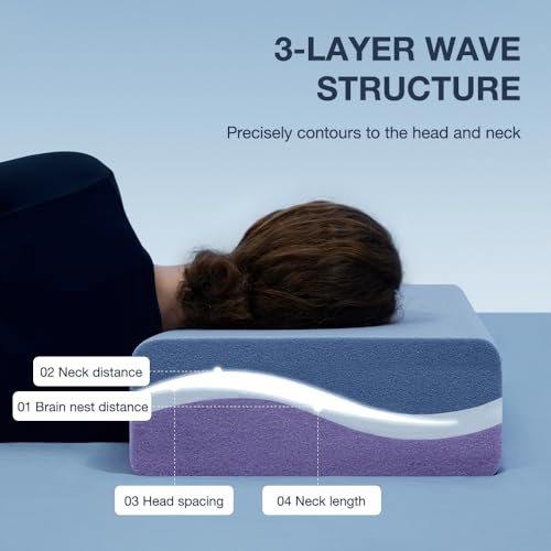 Firm Pro Cube Pillow for Side Sleepers 6 Inch Cooling Memory Foam Neck Shoulder