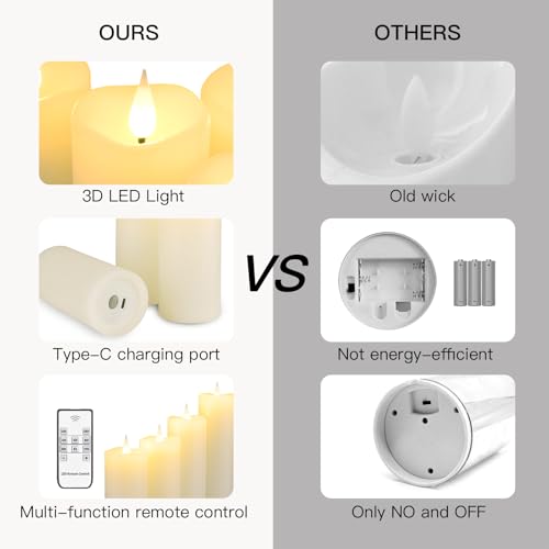 Real Wax Rechargeable LED Flameless Candles with Remote and Timer,USB