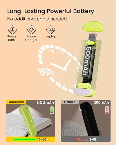 Glocusent Green USB Rechargeable Clip-On Book Light - Adjustable Brightness & Eye Care