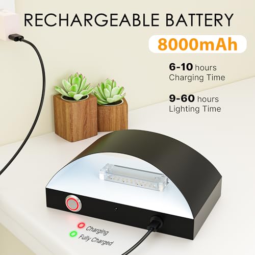 Wireless Battery Wall Sconces Set of 2 - Rechargeable Dimmable Black Lighting