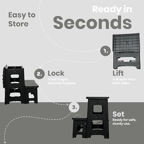 Folding Step Stool for Adults & Kids Non-Slip Portable Home Ladder