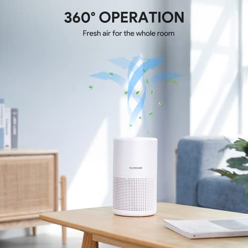 FULMINARE White 2 Pack Air Purifiers with H13 True HEPA Filter for Bedroom