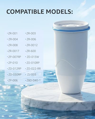 Water Filter Replacement 4 Pack for Zero Pitcher ZR-001 - Food-Grade, BPA-Free