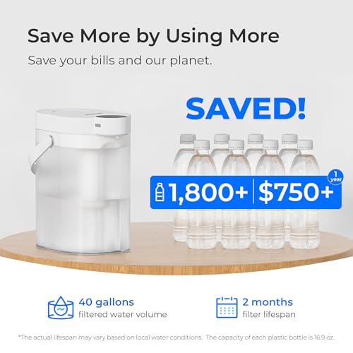 Electric Water Filter Pitcher 17-Cup Soften Water - White, Advanced White Variant