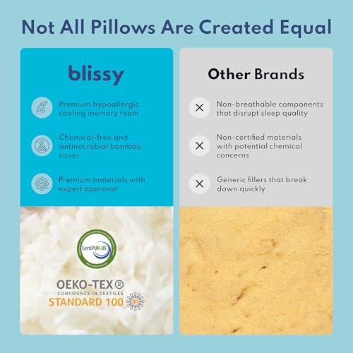 BLISSY Classic Queen Adjustable Memory Foam Pillow with Cooling Gel - Shredded Support
