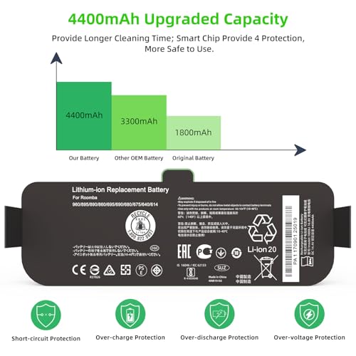 iRobot Roomba Battery Replacement 14.4V 5200mAh Li-ion for 600 800 900 Series