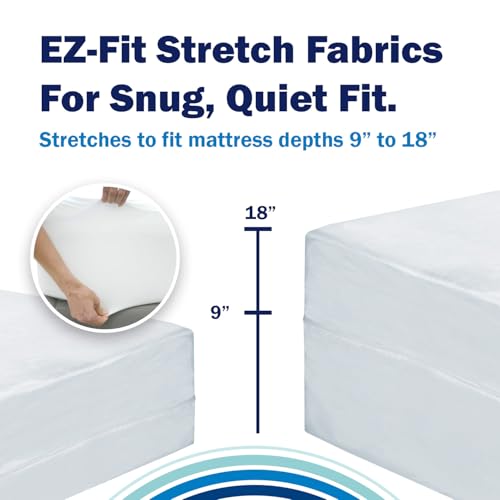 CleanRest PRO Presto! Zip-Off Queen Mattress Encasement Waterproof Bed Bug & Allergens