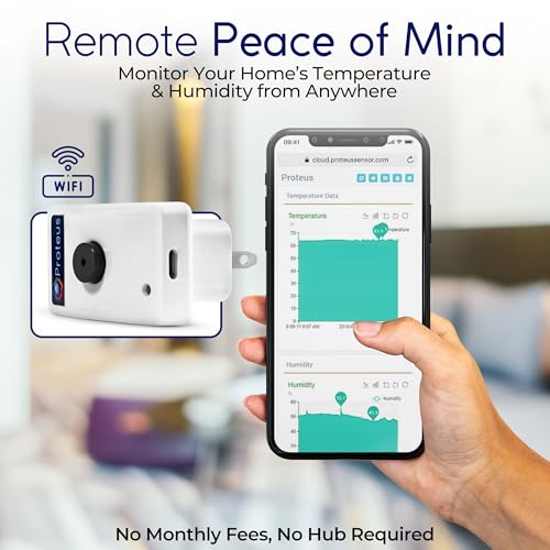 WiFi Temperature & Humidity Sensor with Buzzer & Alerts for Home & Office