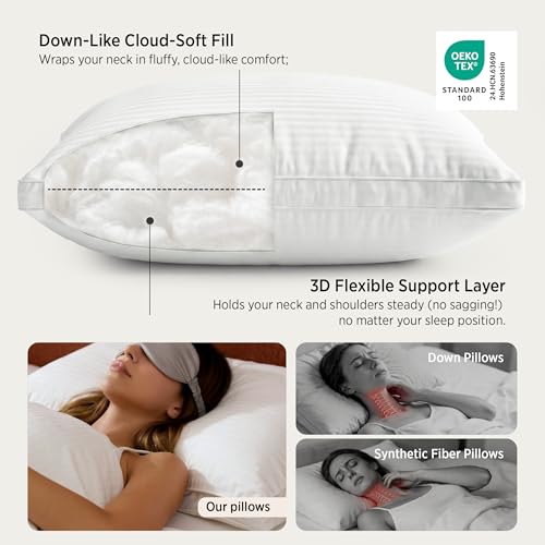 Bedsure Queen Size Hotel Pillow Set of 2 - White, 100% Cotton Shell, Supportive & Fluffy