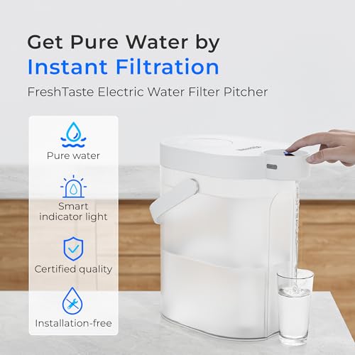Electric Water Filter Pitcher 17-Cup Soften Water - White, Advanced White Variant