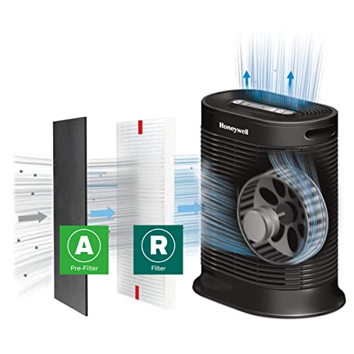Honeywell HEPA Air Purifier Filter Kit with 2 R HEPA & 1 A Pre-Filter Roll
