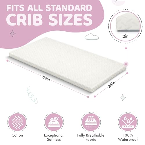 Memory Foam Crib Mattress Topper Waterproof & Breathable Cover for Baby