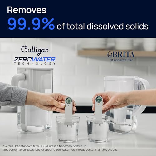 Culligan ZeroWater 3-Pack Replacement Water Filters for PFAS & Lead Reduction