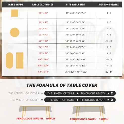 Horaldaily Christmas Tablecloth 60¡¿60 Inch Round, Christmas Trees Buffalo Plaid Black Washable Table Cover for Party Picnic Dinner Decor