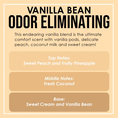 Vanilla Scented Odor Eliminating Candle Set - 2 Pack, 80 Hour Soy Blend