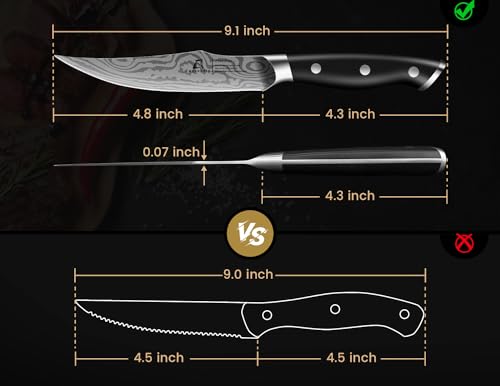 8-Piece Steak Knife Set with Block & Built-in Sharpener - CoquusAid