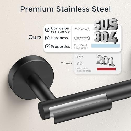 Matte Black Bathroom Accessories Set - 4-Piece Wall Mount Hardware with Pivoting Toilet Paper Holder & Adjustable Towel Ring