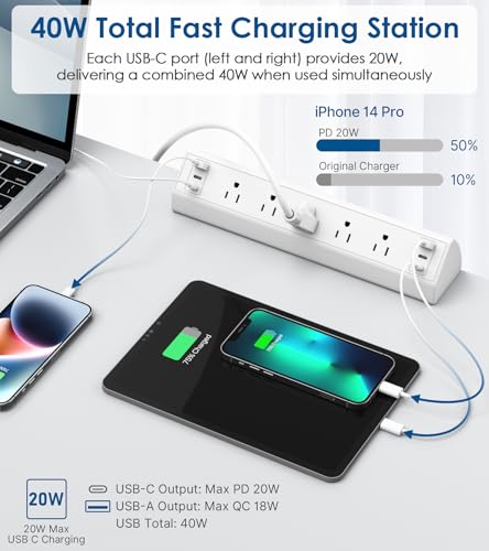 Jgstkcity Desk Clamp Power Strip with 5 Outlets & 6 USB Ports - 40W White