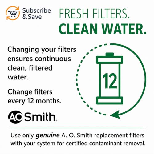 A. O. Smith Stage 2 SmartFlow RO Membrane Replacement AOS-HERO-S2