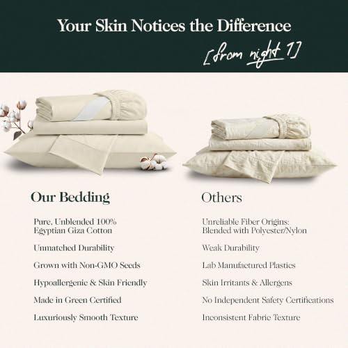 Ivory 100% Egyptian Cotton Percale King Bed Sheets Set - 4 Pieces