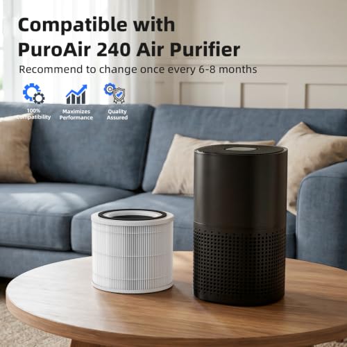 White 4 Pack Replacement Air Filters for Puroair 240 Air Purifier - Compatible