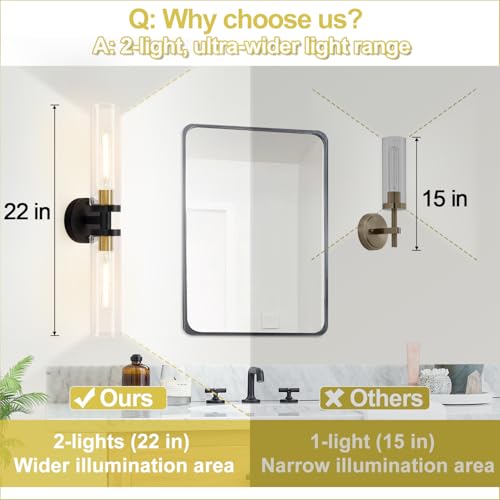 Black and Gold Wall Sconces Set of 2 - 22-Inch Hardwired Bathroom & Living Room Lighting - Variation of Black and Gold / Hardwired-22 Inch-2PC