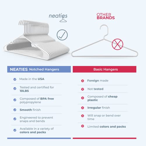 Neaties Black Plastic Hangers 60 Pack – Space-Saving, Notched, Reinforced Edges