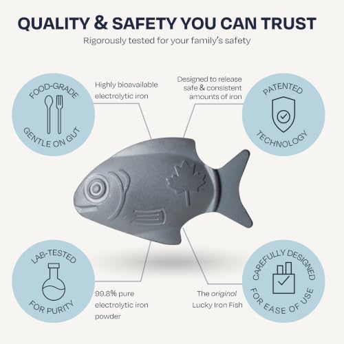 Lucky Iron Fish® Original 1-Fish - No Side-Effect Iron Fortification, 5-Year Supply