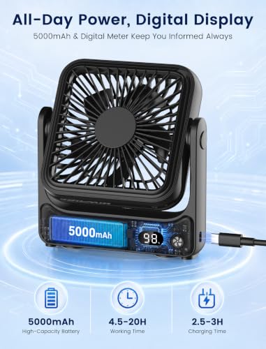 Magnetic Cruise Approved Travel Fan with 5000mAh Battery, 4-Speed Portable Fan for Cabin & Camping