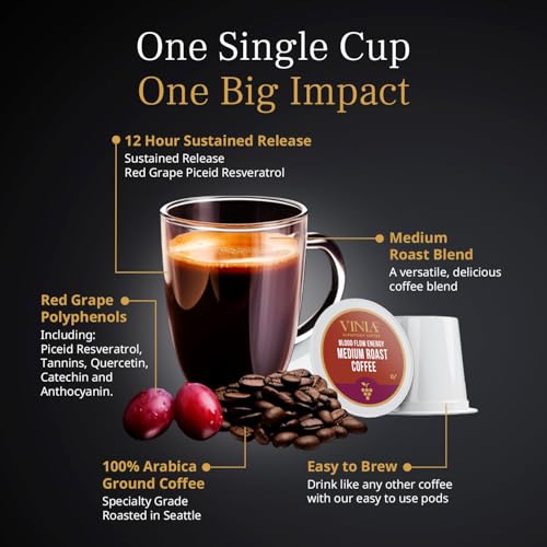 VINIA Blood Flow Medium Roast Coffee Pods 30 Count | Infused with Red Grape Extract, Keto Certified, Long-Lasting Energy