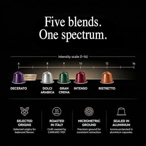 Carraro Decerato Variety Coffee Pods Pack for Nespresso Original, 100 Capsules