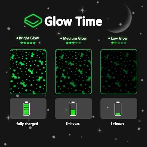 QSTEHEML Unicorns Glow in The Dark Blanket for Girls,Unicorn Gifts for Girls Age 3 4 5 6 7 8 9 10 11 12 Year Old, Soft Unicorns Purple Blanket - Christmas Birthday Bedroom Decor 50"¡¿60"