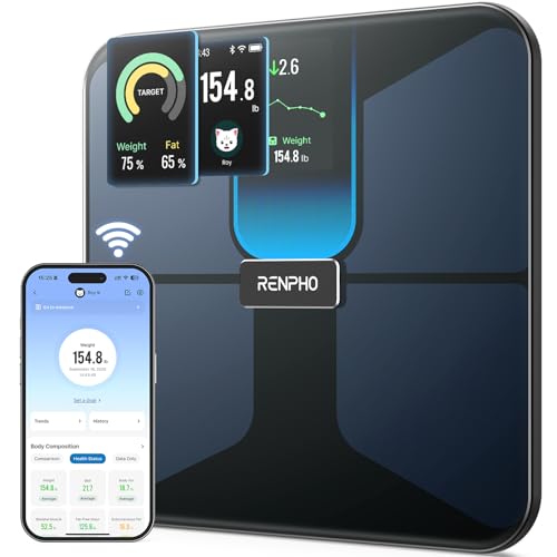 RENPHO Elis Evo Smart Body Fat Scale with Wi-Fi & Bluetooth, Rechargeable, Multi-User