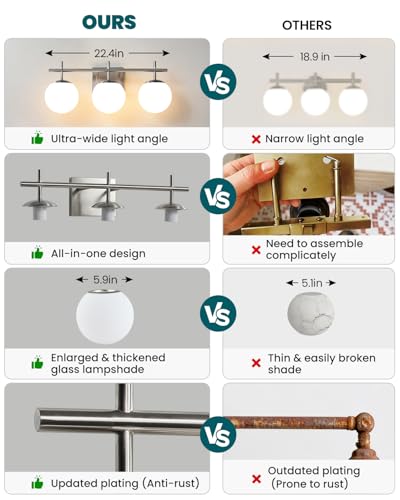 Brushed Nickel Bathroom Vanity Light Fixture Over Mirror - 3-Light Mid-Century Modern Globe Shades