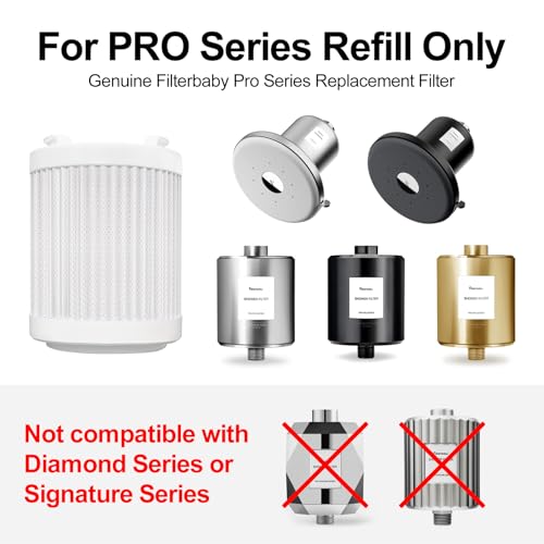 Genuine Filterbaby Pro Series Shower Filter Refill - NSF Tested, Reduces Chlorine & Contaminants