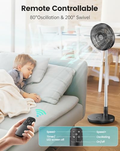 TriPole Foldable Standing Fan 12" Portable Rechargeable Quiet Fans, 6