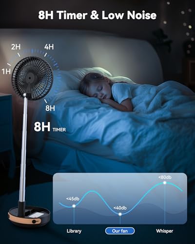 Primelove Black Portable Oscillating Travel Fan with 10400mAh Battery & Remote