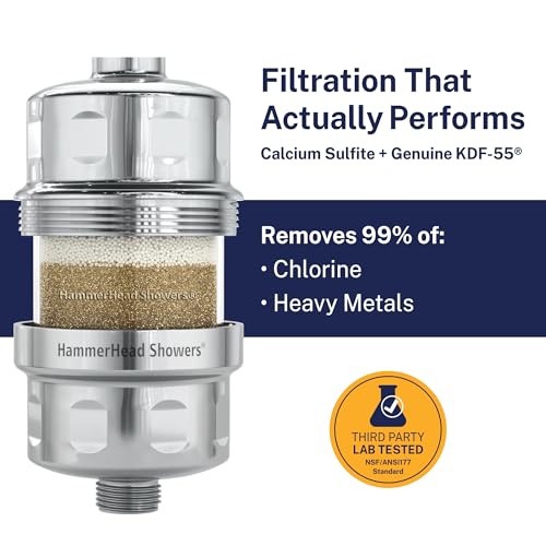 Hammerhead Metal Shower Head Filter - Chrome Removes Chlorine & Chemicals