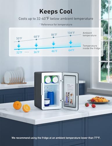 AstroAI 2.0 Gen 6L Mini Fridge Grey - Cooler & Warmer, 8 Cans Capacity, 110V AC/12V DC