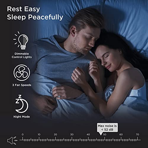 Medify MA-14 Air Purifier for Medium Rooms - HEPA Filter, 470 sq ft, Black - Medium Room / 1