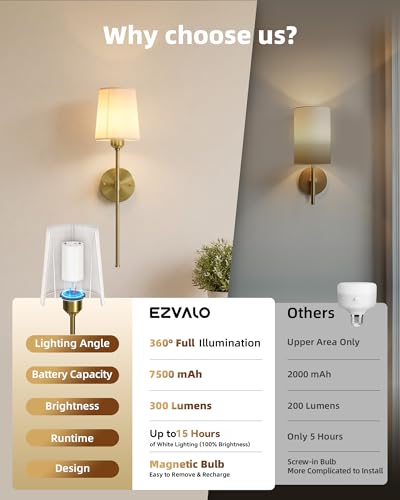 EZVALO Brass 24-Inch Rechargeable Wireless Wall Sconce Set of 2 with Remote, Dimmable RGB Lighting