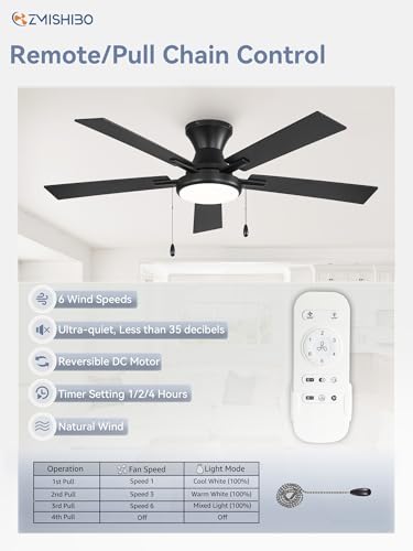 52 Inch Black Ceiling Fan with Lights, Remote & Pull Chain, Reversible & Dimmable