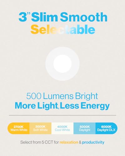 Sunco 3 Inch Ultra Thin LED Recessed Lights 5CCT Canless Dimmable 8W 50W Equiv. - 3" 2750K