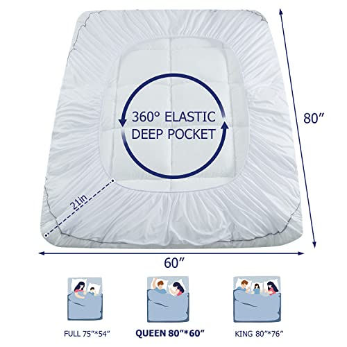 Marine Moon Queen Cooling Plush Mattress Topper - White, 3-Inch Thick Bed Pad