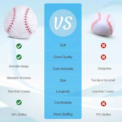 Baseball Pillow Plush Boys: Soft Stuffed Throw Toys Gifts Stuff Softball Sports Room Decor 8-12 Year Old
