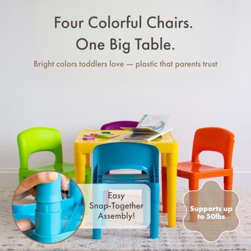 Humble Crew Toddler Table and Chair Set for Kids, Indoor Outdoor,