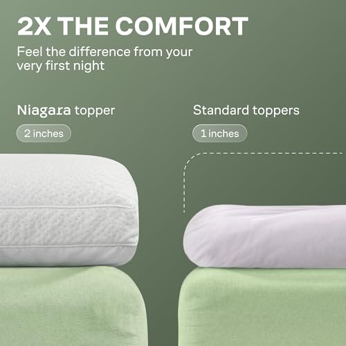White Queen Mattress Topper with 20-Inch Deep Pocket - Extra Thick Plush Support