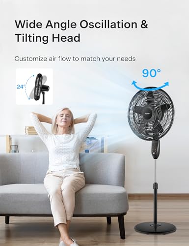 Pelonis 18-Inch Remote Control Pedestal Fan with 5 Blades, Adjustable Height & Oscillation, Black - Model RC18B